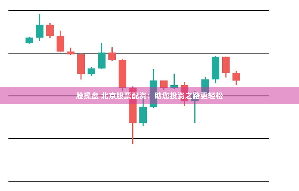 股操盘 北京股票配资：助您投资之路更轻松