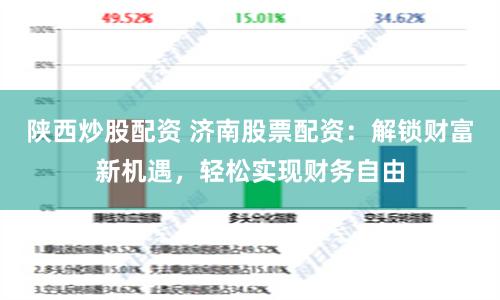 陕西炒股配资 济南股票配资：解锁财富新机遇，轻松实现财务自由