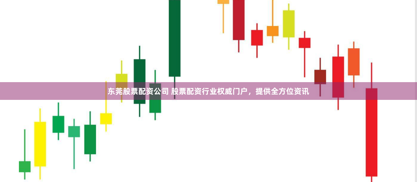 东莞股票配资公司 股票配资行业权威门户，提供全方位资讯