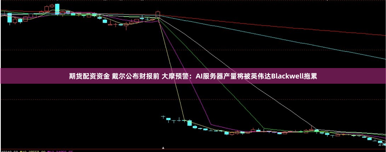 期货配资资金 戴尔公布财报前 大摩预警：AI服务器产量将被英伟达Blackwell拖累