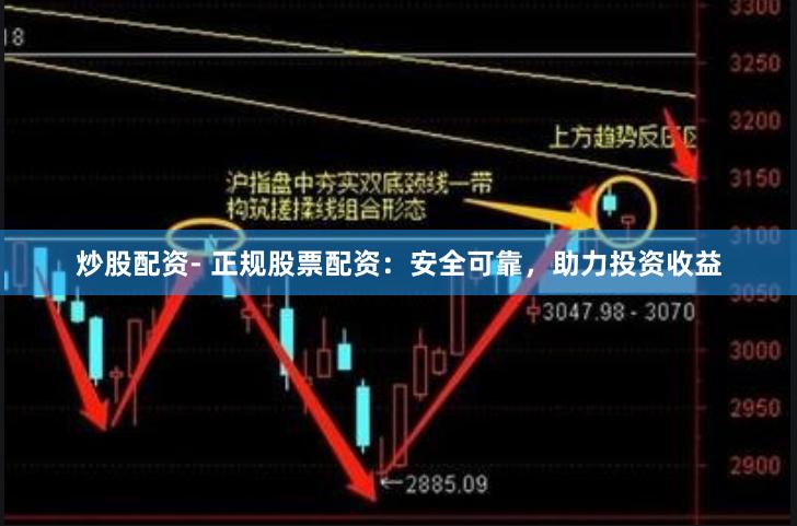 炒股配资- 正规股票配资：安全可靠，助力投资收益